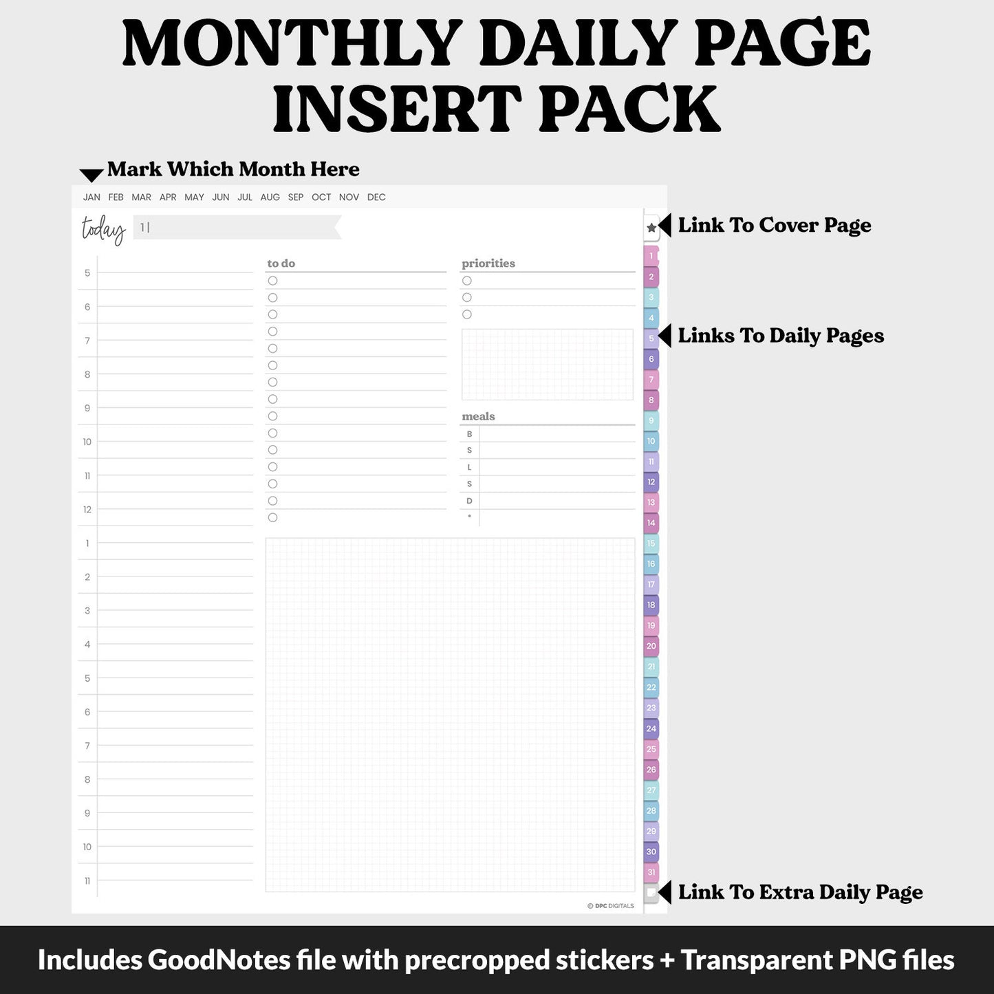 Linked Daily Portrait Digital Planner Insert | Dream Theme