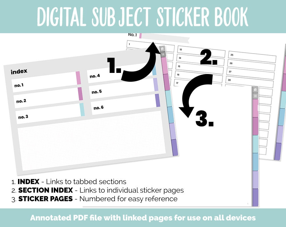Blank Subject Digital Sticker Books | Dream Theme | Goodnotes, iPad & Android