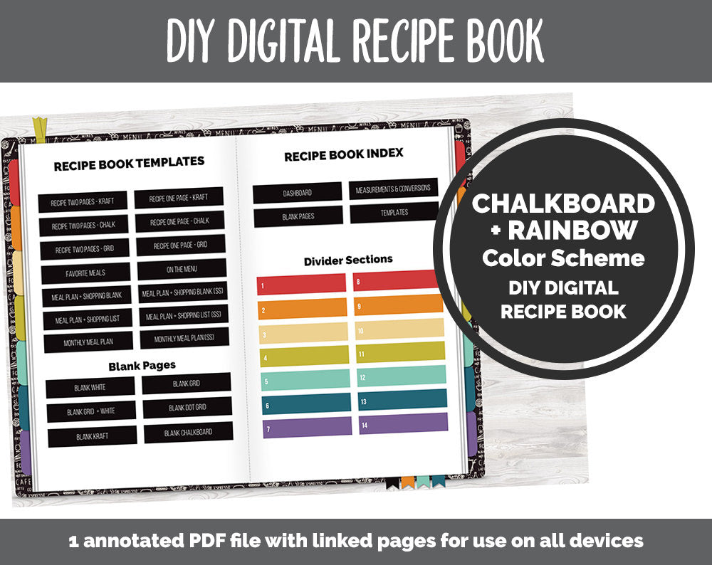 DIY Digital Recipe Book | Goodnotes, iPad & Android  | Recipes, Meal Planning