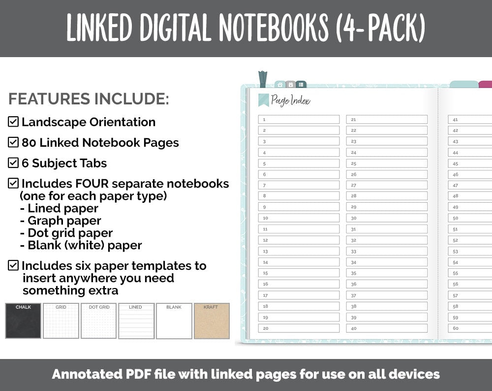 Linked Digital Notebooks 4- Pack | Blossom Theme | GoodNotes, iPad & Android