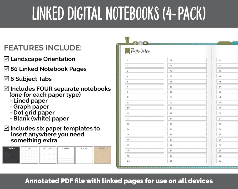 Linked Digital Notebooks 4- Pack | Enchanted Theme | GoodNotes, iPad & Android