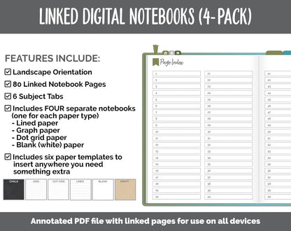 Linked Digital Notebooks 4- Pack | Enchanted Theme | GoodNotes, iPad & Android