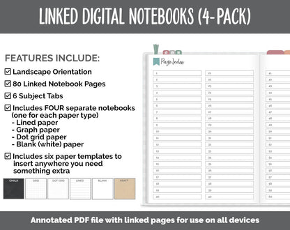 Linked Digital Notebooks 4- Pack | Farmstead Theme | GoodNotes, iPad & Android