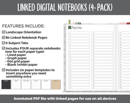 Linked Digital Notebooks 4- Pack | Joy Theme | GoodNotes, iPad & Android