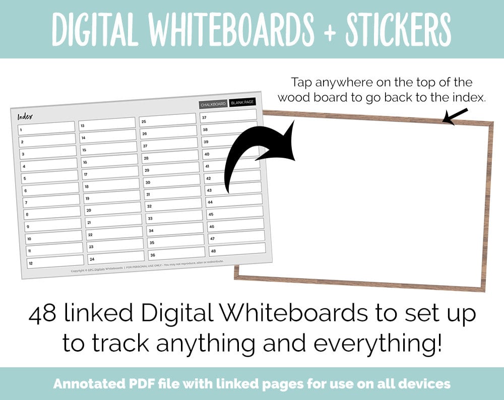 Digital Whiteboard + Stickers | GoodNotes, iPad & Android | Sticky Notes, Chalkboard, Magnets, Lists
