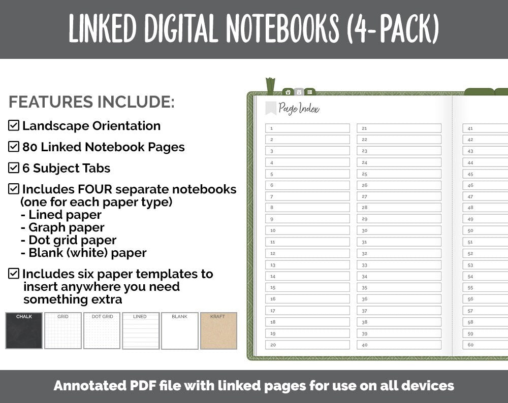 Linked Digital Notebooks 4- Pack | Garden Vibes Theme | GoodNotes, iPad & Android