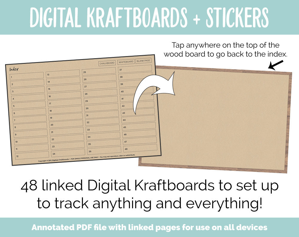 Digital Kraftboard + Stickers | GoodNotes, iPad & Android | Sticky Notes, Chalkboard, Magnets, Lists