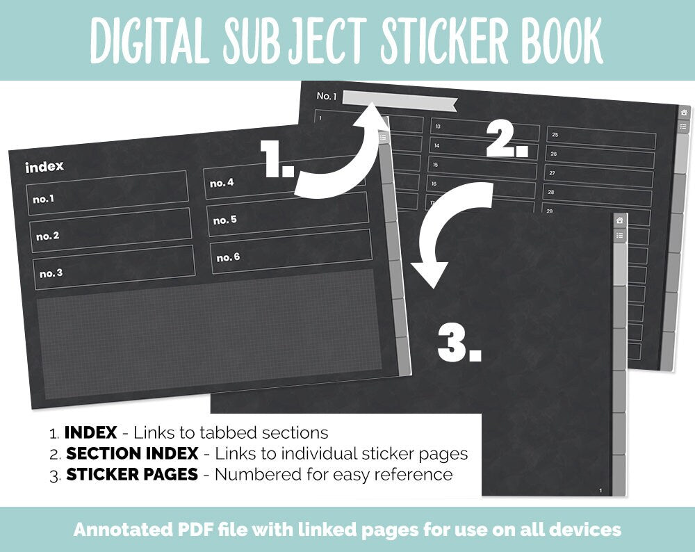 Blank Subject Digital Sticker Books | Chalkboard Theme