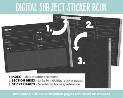 Blank Subject Digital Sticker Books | Chalkboard Theme