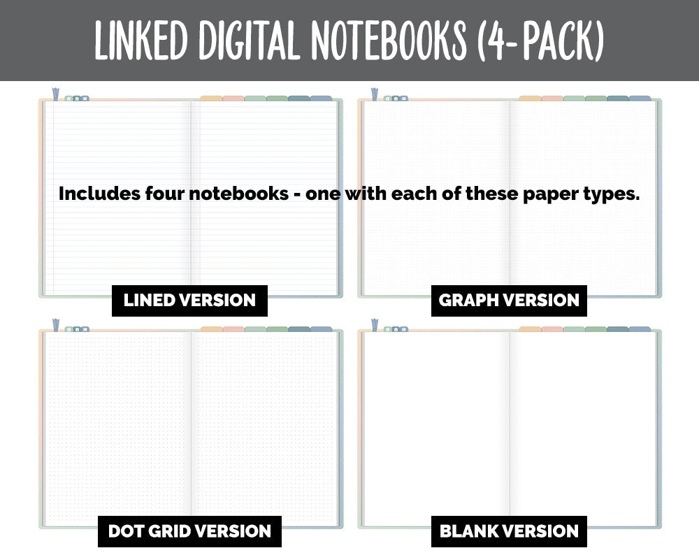 Linked Digital Notebooks 4- Pack | Inspired Theme | GoodNotes, iPad & Android