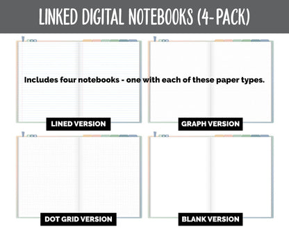 Linked Digital Notebooks 4- Pack | Inspired Theme | GoodNotes, iPad & Android