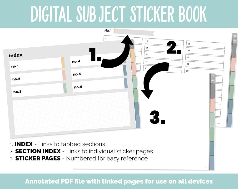 Blank Subject Digital Sticker Books | Inspired Theme | Goodnotes, iPad & Android
