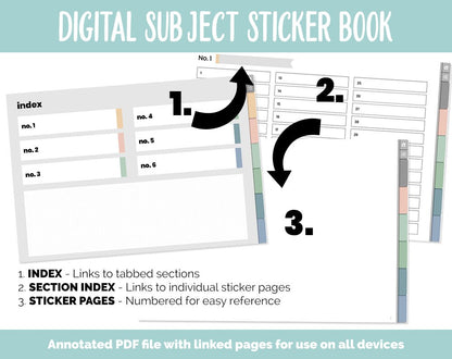 Blank Subject Digital Sticker Books | Inspired Theme | Goodnotes, iPad & Android