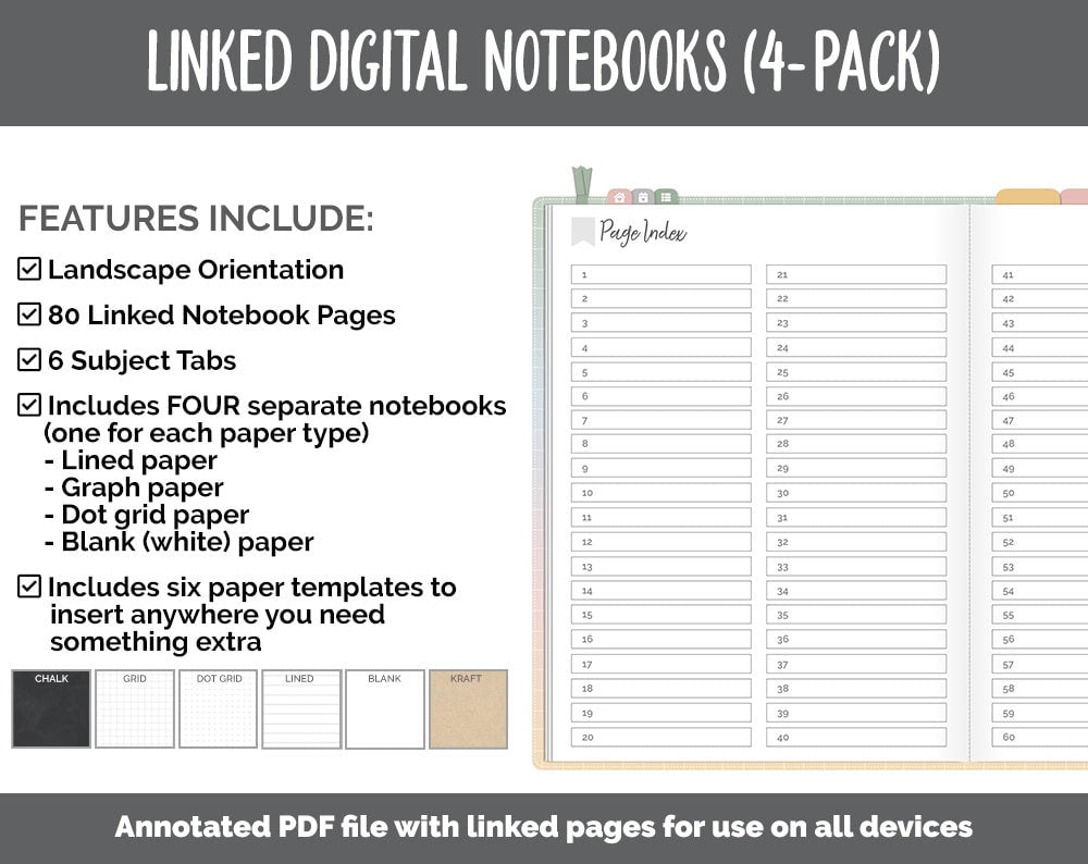 Linked Digital Notebooks 4- Pack | Focused Theme | GoodNotes, iPad & Android