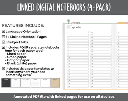 Linked Digital Notebooks 4- Pack | Focused Theme | GoodNotes, iPad & Android