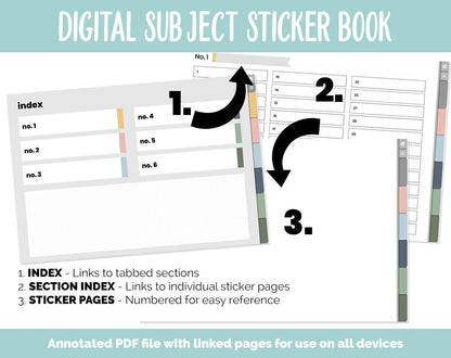 Blank Subject Digital Sticker Books | Focused Theme