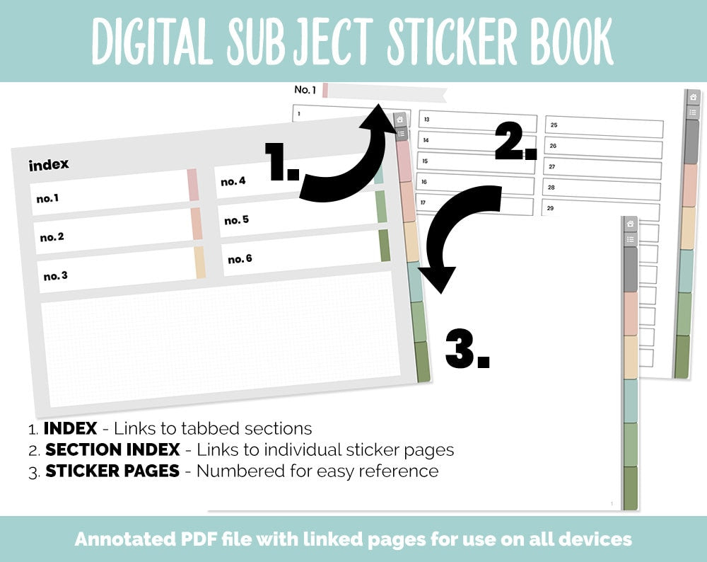 Blank Subject Digital Sticker Books | Flourish Theme | Goodnotes, iPad & Android