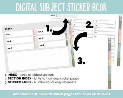 Blank Subject Digital Sticker Books | Flourish Theme | Goodnotes, iPad & Android