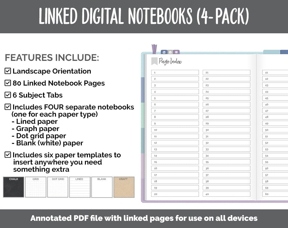 Linked Digital Notebooks 4- Pack | Aurora Theme | GoodNotes, iPad & Android