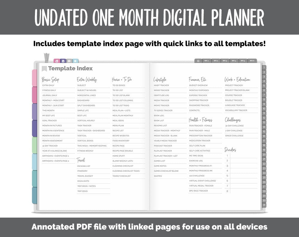 Undated One Month Digital Planner | Borealis Theme - Split Dashboard Weekly | GoodNotes, iPad & Android