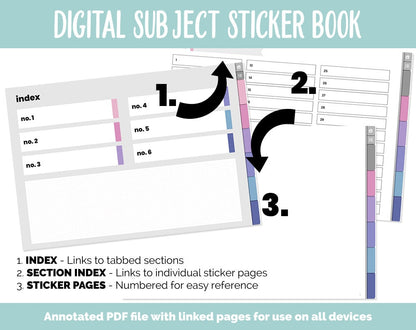 Blank Subject Digital Sticker Books | Stargazer Theme | Goodnotes, iPad & Android