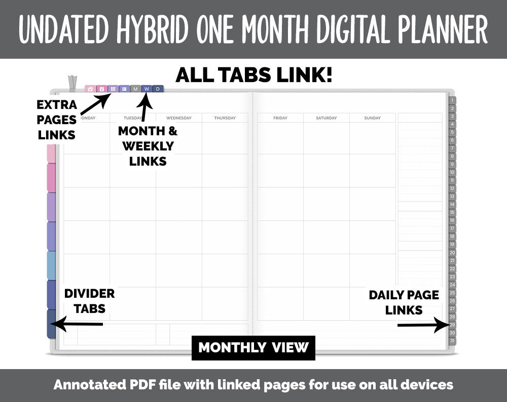 Undated Hybrid One Month Digital Planner | Stargazer Theme | GoodNotes, iPad & Android