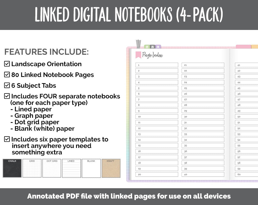 Linked Digital Notebooks 4- Pack | Sprinkles Theme | GoodNotes, iPad & Android
