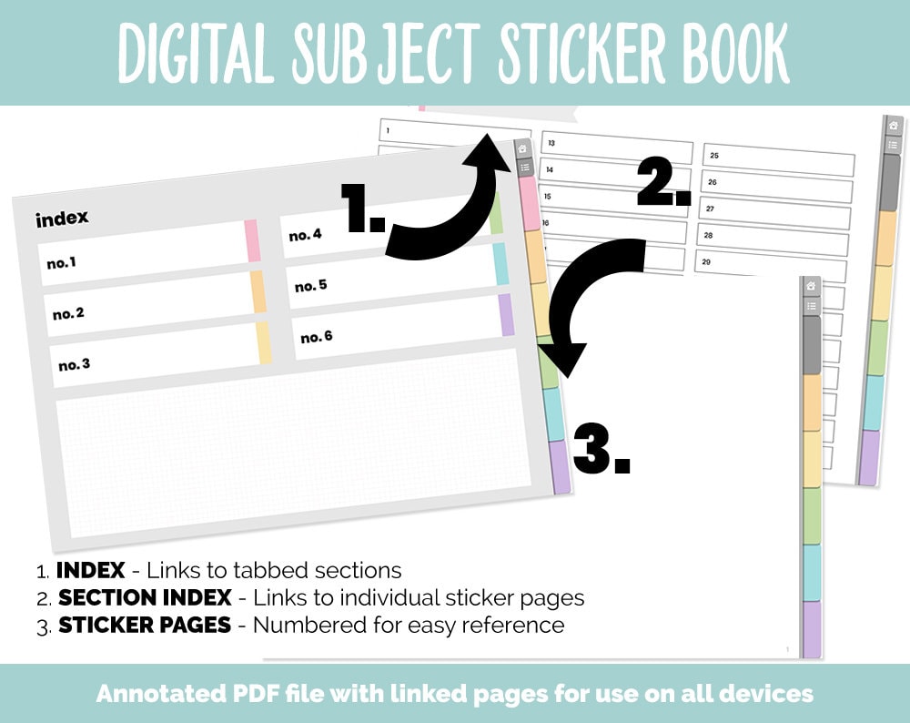 Blank Subject Digital Sticker Books | Sprinkles Theme | Goodnotes, iPad & Android