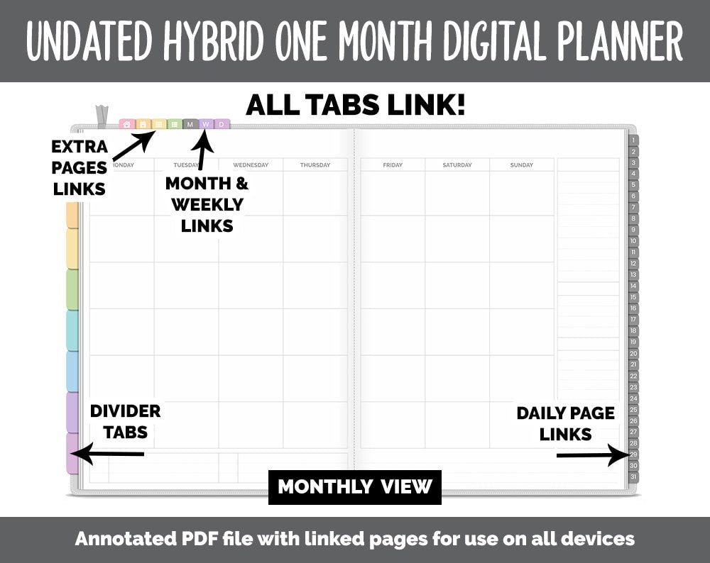 Undated Hybrid One Month Digital Planner | Sprinkles Theme | GoodNotes, iPad & Android