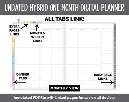 Undated Hybrid One Month Digital Planner | Sprinkles Theme | GoodNotes, iPad & Android