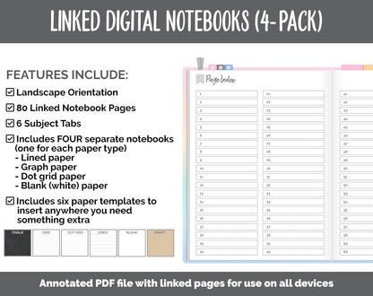 Linked Digital Notebooks 4- Pack | Candy Theme | GoodNotes, iPad & Android