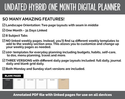 Undated Hybrid One Month Digital Planner | Candy Theme | GoodNotes, iPad & Android