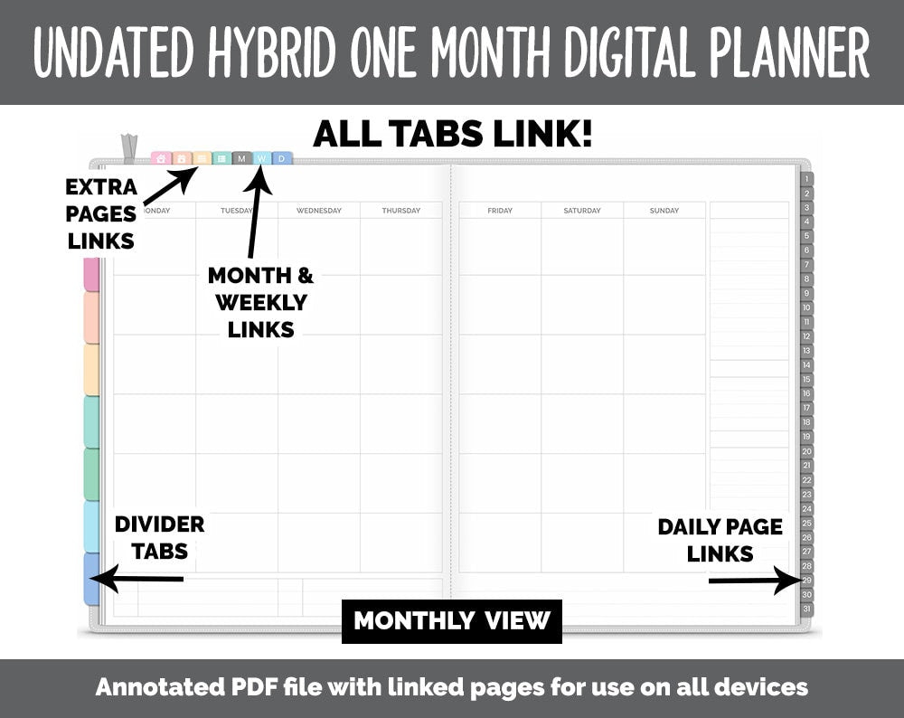 Undated Hybrid One Month Digital Planner | Candy Theme | GoodNotes, iPad & Android