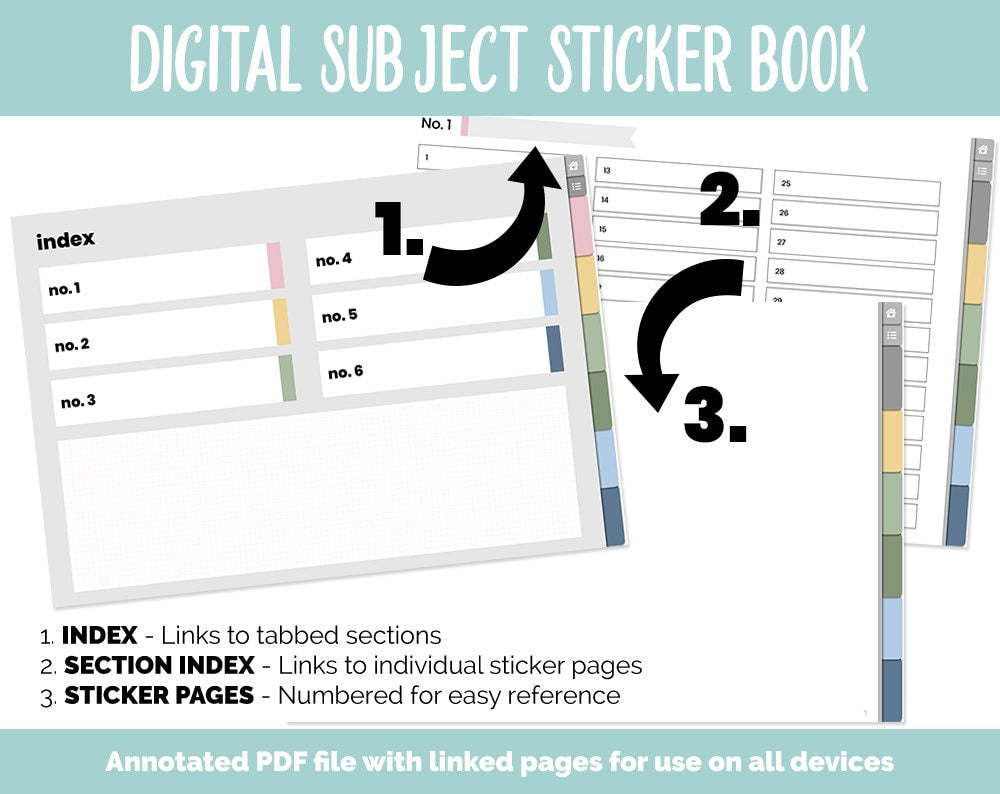 Blank Subject Digital Sticker Books | Sunrise Theme | Goodnotes, iPad & Android