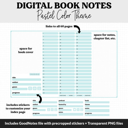 Digital Book Notes Journal Notebook | Pastel | GoodNotes, iPad & Android