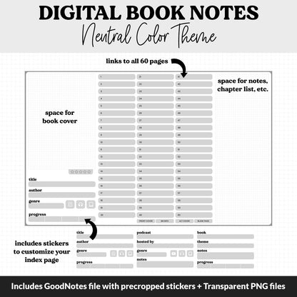 Digital Book Notes Journal Notebook | Neutral | GoodNotes, iPad & Android