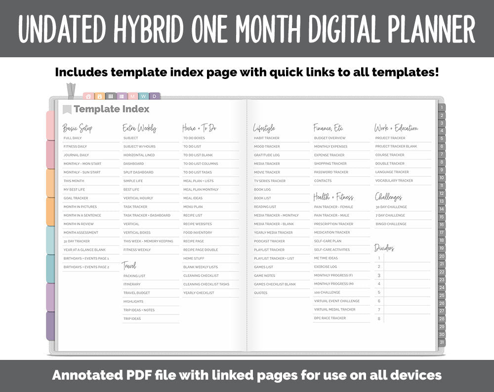 Undated Hybrid One Month Digital Planner | Twilight Theme | GoodNotes, iPad & Android