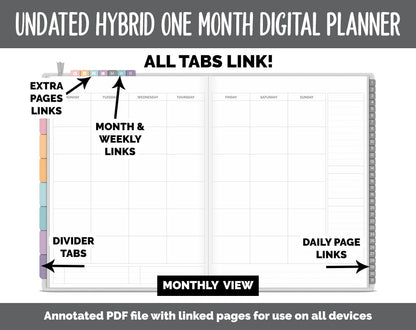 Undated Hybrid One Month Digital Planner | Twilight Theme | GoodNotes, iPad & Android