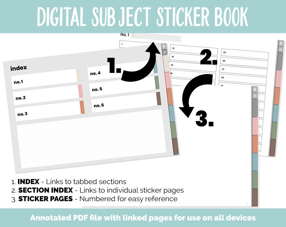 Blank Subject Digital Sticker Books | Flannel Theme | Goodnotes, iPad & Android