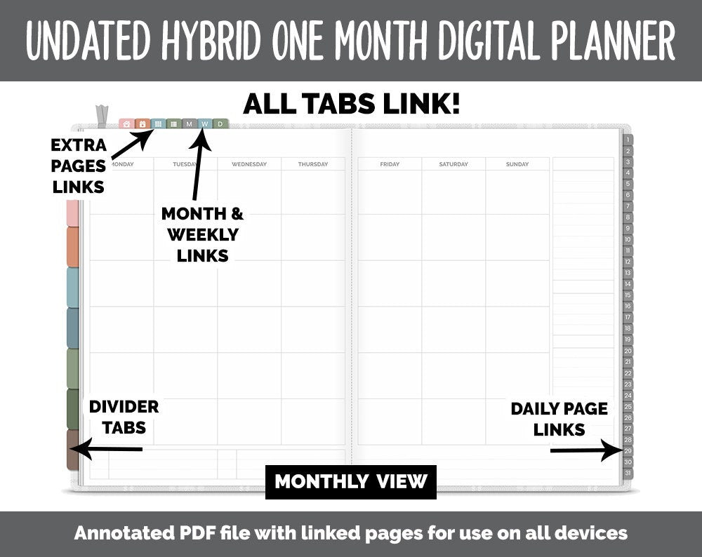 Undated Hybrid One Month Digital Planner | Flannel Theme | GoodNotes, iPad & Android