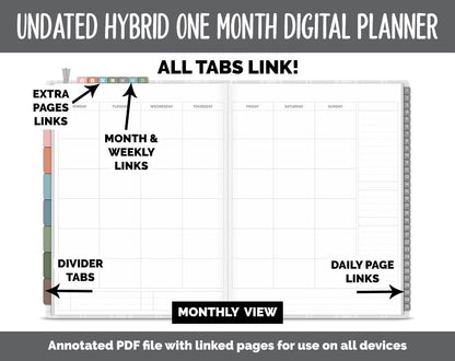Undated Hybrid One Month Digital Planner | Flannel Theme | GoodNotes, iPad & Android