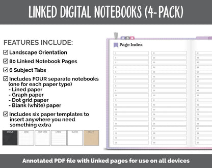 Linked Digital Notebooks 4- Pack | Adore Theme | GoodNotes, iPad & Android