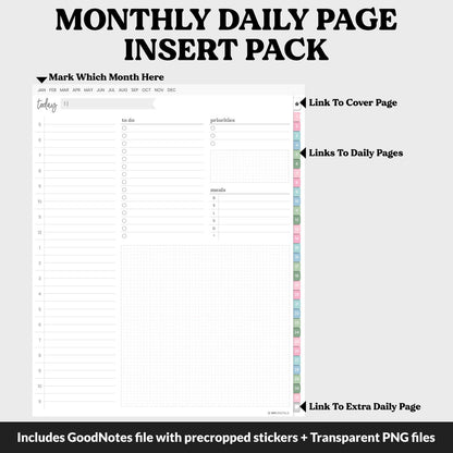 Linked Daily Portrait Digital Planner Insert | Spring | GoodNotes, iPad & Android