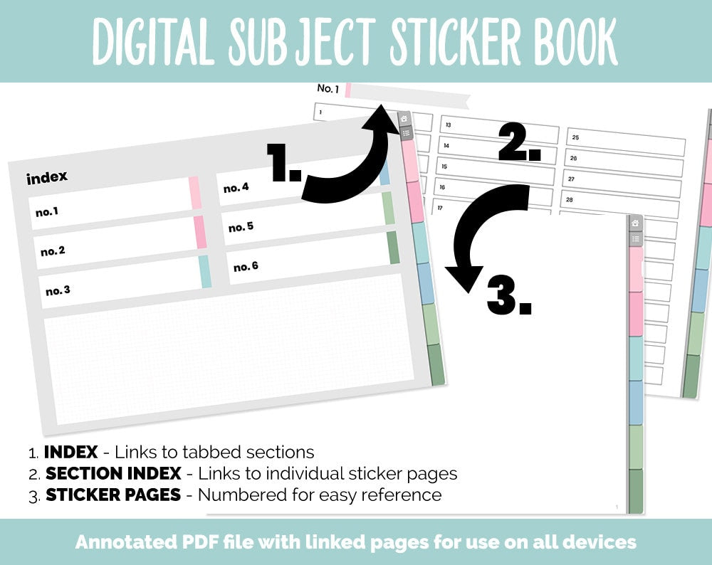 Blank Subject Digital Sticker Books | Spring Theme | Goodnotes, iPad & Android