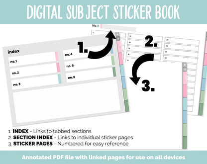Blank Subject Digital Sticker Books | Spring Theme | Goodnotes, iPad & Android